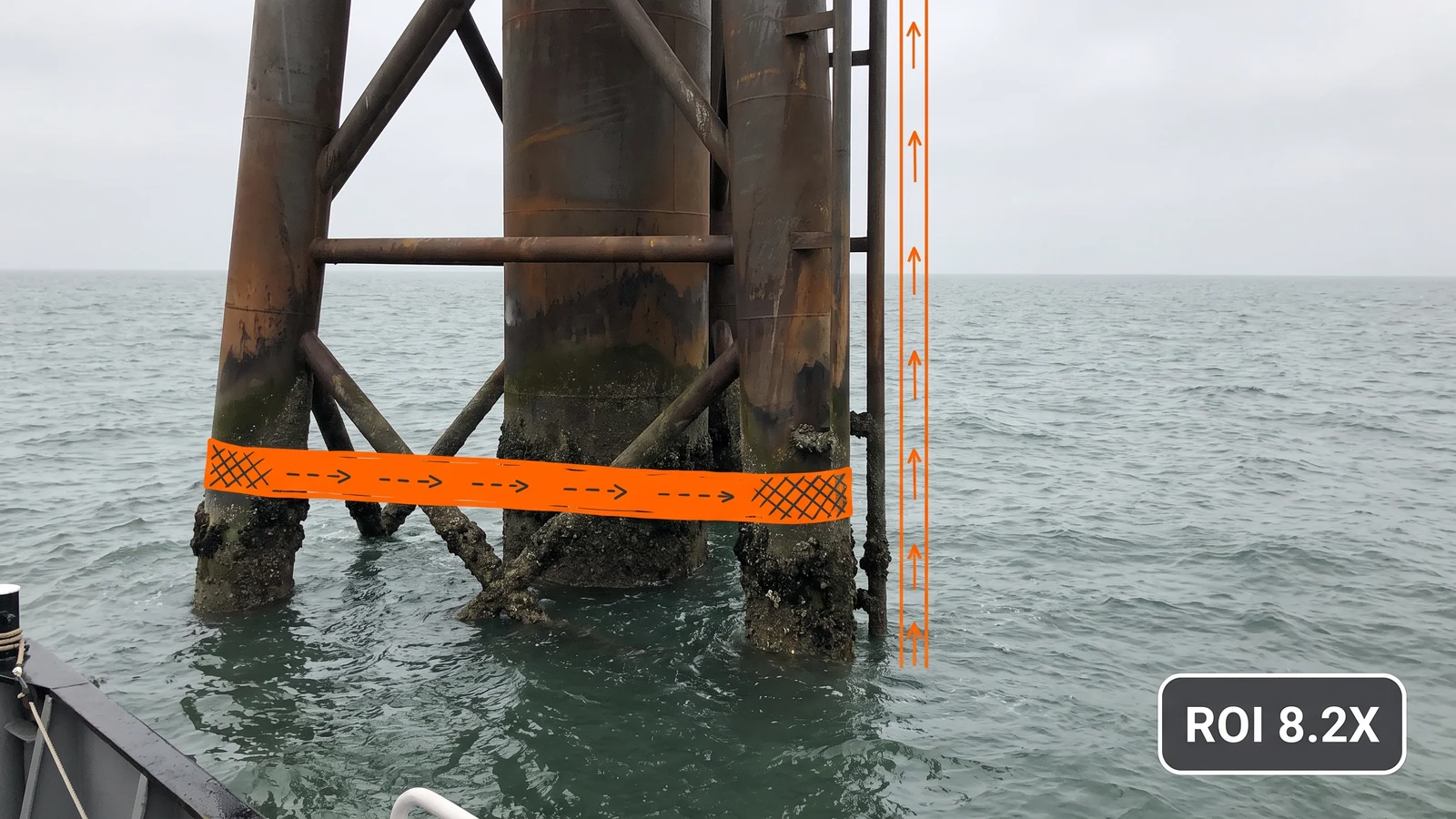 Technical cross-section diagram of a submerged monopile with a corrosion risk heatmap band near the waterline